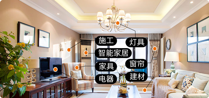 七项高标配置 一价全包